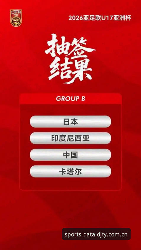 U17世界杯抽签结果解析：大江体育平台赛事数据查询使用指南